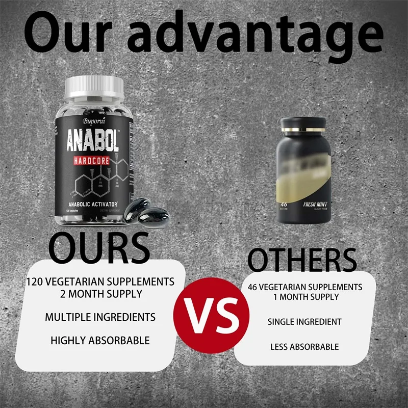 Anabol Supplement - Enhances E - Pre Workout Supplement review and price